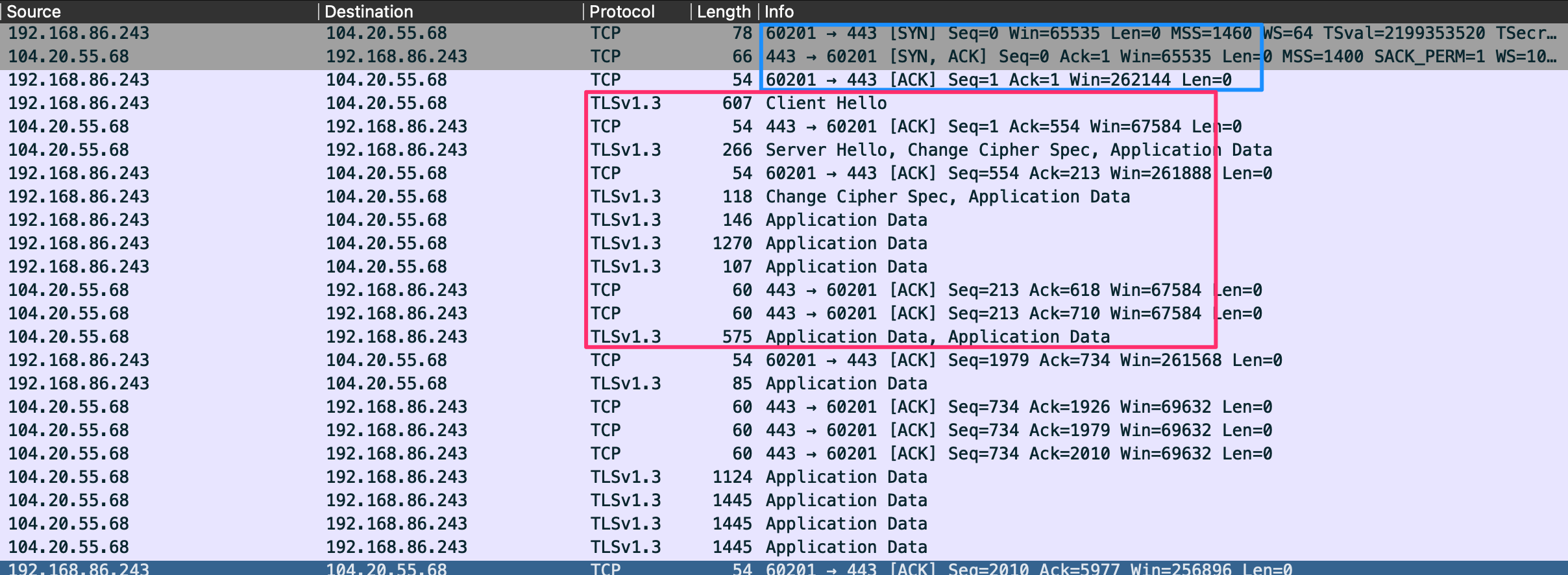 HTTPS example